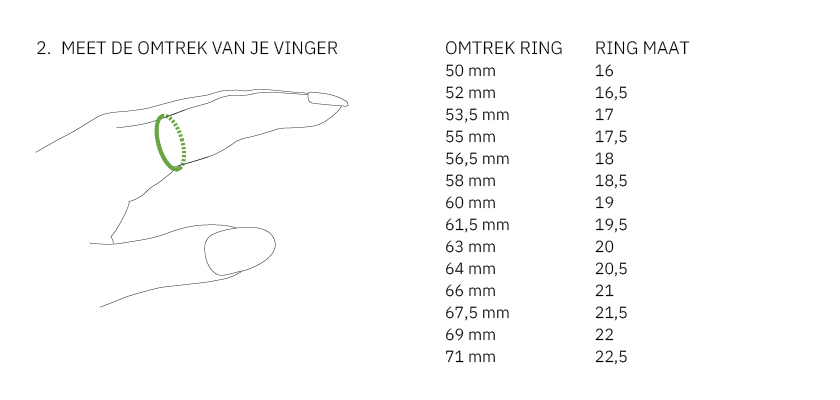 HOE MEET IK MIJN RING MAAT